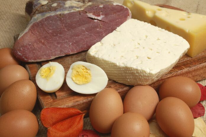Protein məhsulları