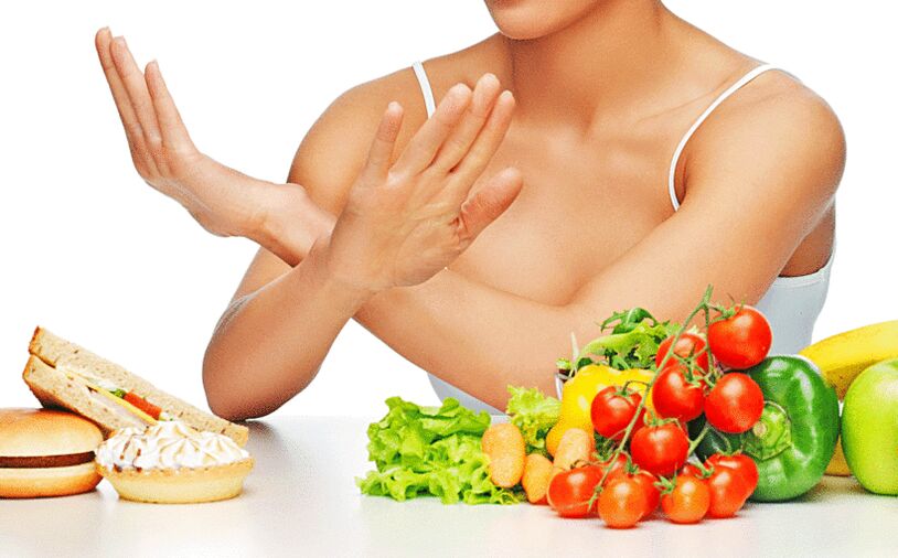 Bir ketogenik bir pəhrizdə un məhsullarının qarşısını almaq